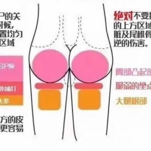 ��SP��ϵ�Т�حSPANKʵ��ǰ��׼����ע������